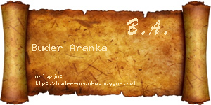 Buder Aranka névjegykártya